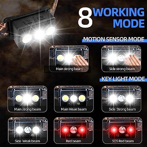 Minsk Rechargeable Headlamp 2 Pack