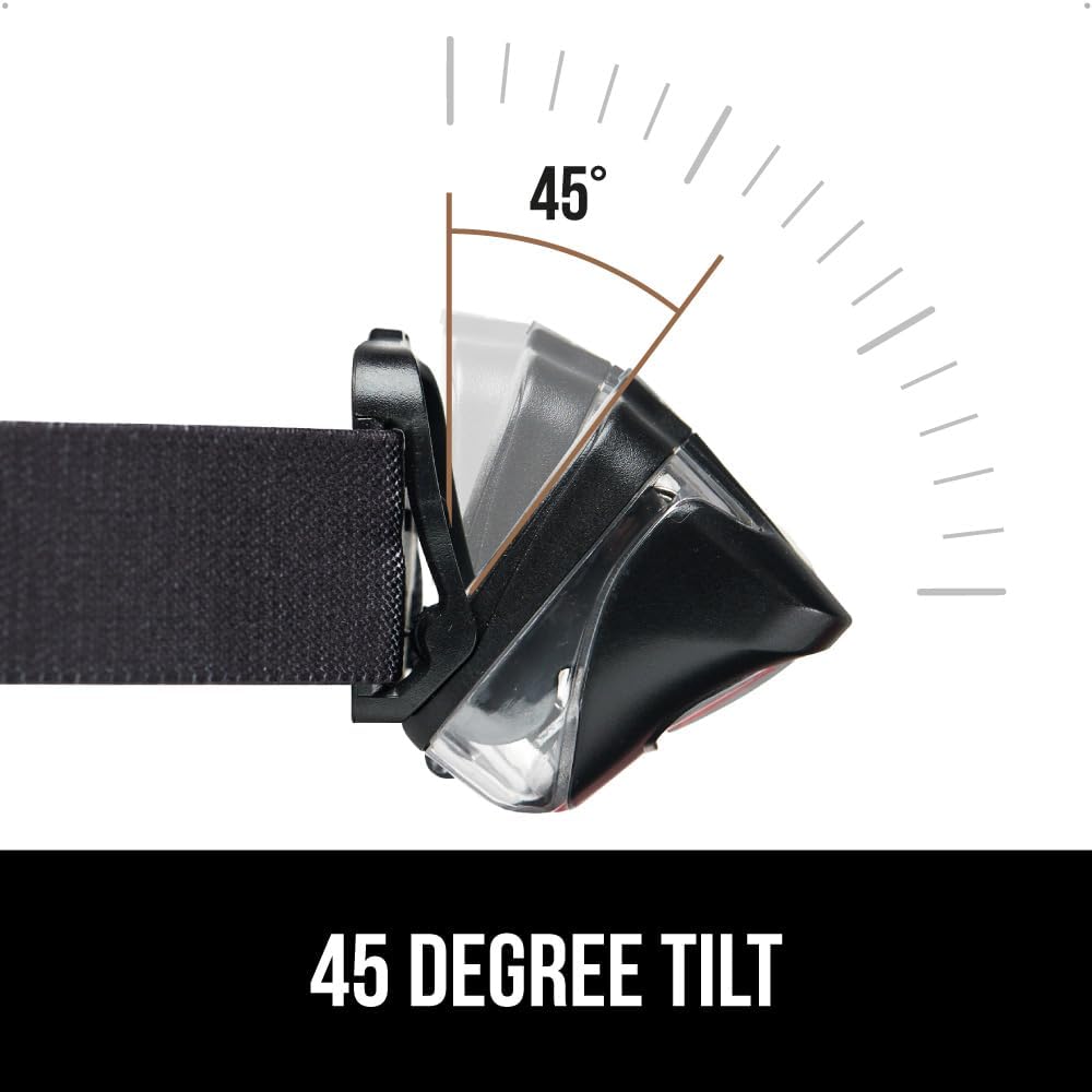 Gorilla Grip Ultra-Bright Black Headlamp