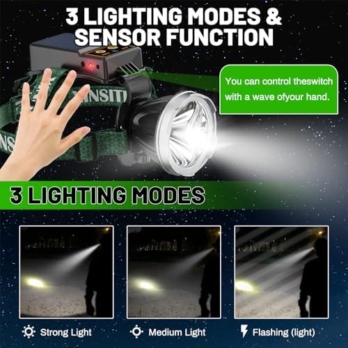 Bright Waterproof Headlamp