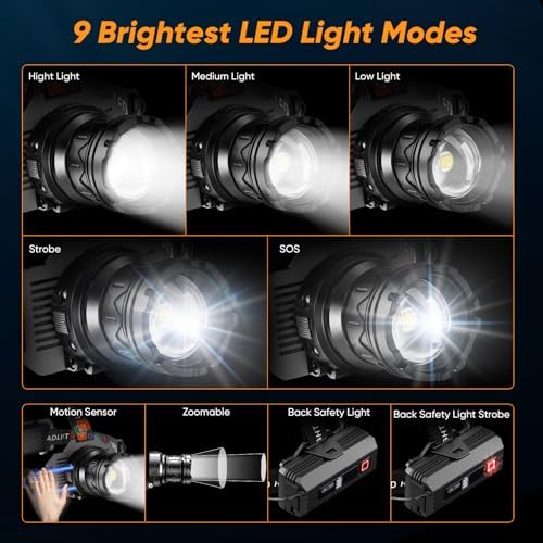 IPX7 Waterproof Headlamp with 9 Lighting Modes
