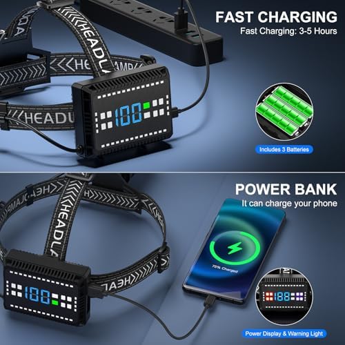 Bright Reliable Headlamp for Camping Hiking