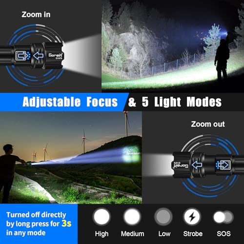 Goreit High-Luminosity Rechargeable Flashlight