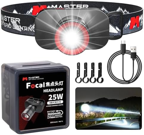 Bright Modes Water Resistant Comfortable Versatile Headlamp