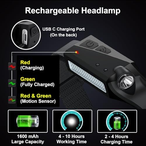 Ewenele Rechargeable Headlamps Wide Beam Motion-Activated 230 for Adults