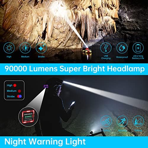 Ndeplis 90000 Lumens LED Headlamp Rechargeable Waterproof