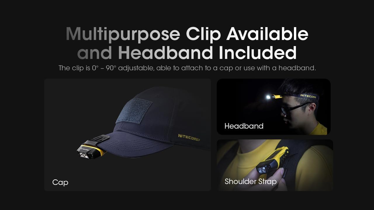 Nitecore NU11 Clip-On Cap Light Headlamp