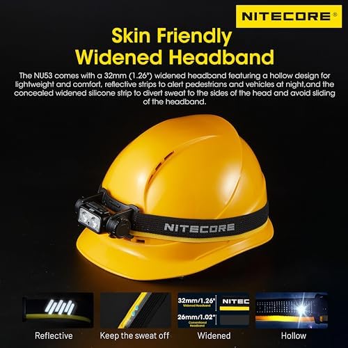 Durable Outdoor Headlamp Nitecore NU53 1800lm 6000mAh Aluminum Housing
