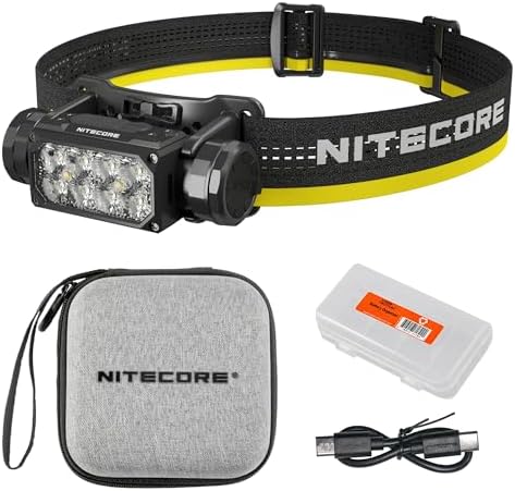 2000 Lumens Ultimate Headlamp for Camping Hiking and More