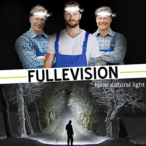 Ginlpd Headlamp Flashlight with Motion Sensor and 5 Modes