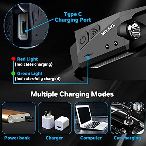 Bright 230 Rechargeable LED Headlamp