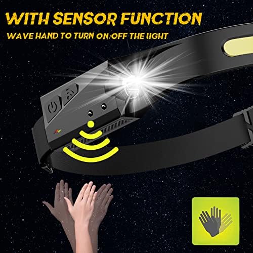 Aantal 2-Piece Rechargeable LED Headlamp
