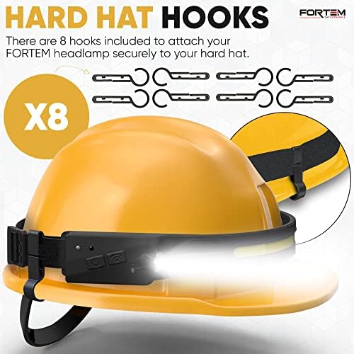 FORTEM Rechargeable 2-Pack 230 Expandable Headlamp Set