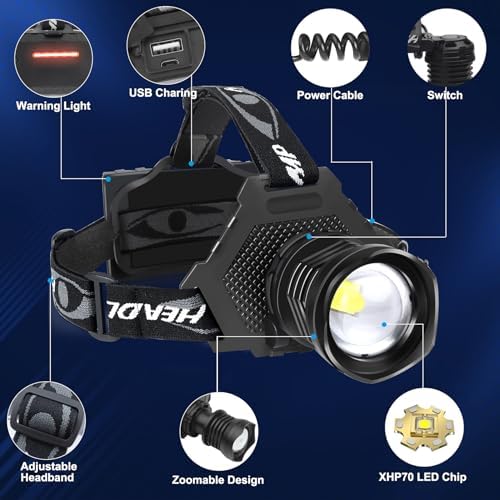Bright Reusable 100000 Lumens Headlamp