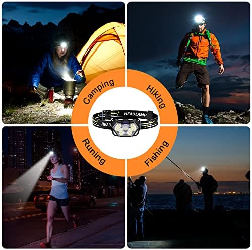 2-Piece PLUSINTO Bright Headlamp Rechargeable with 2000 Lumens