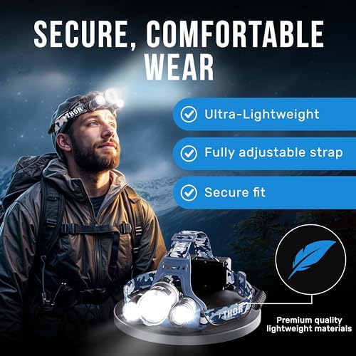 TDC 1080 Lumens LED Head