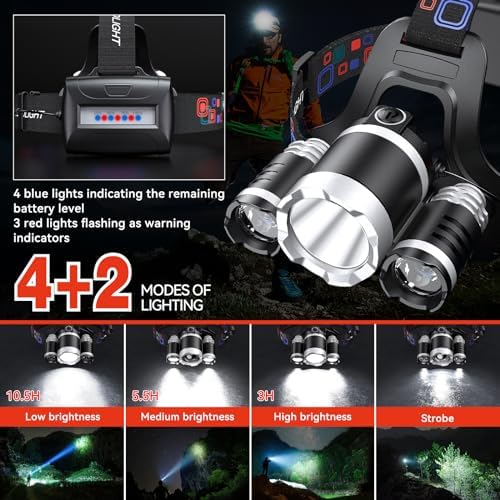 High Brightness 2-Pack Headlamp