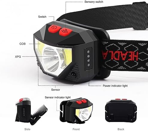 Headlamp Rechargeable 2 Pack