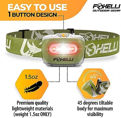 Bright Safe for Hiking and Running with Foxelli