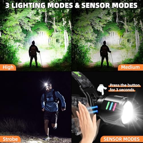 Bright Adjustable Headlamp
