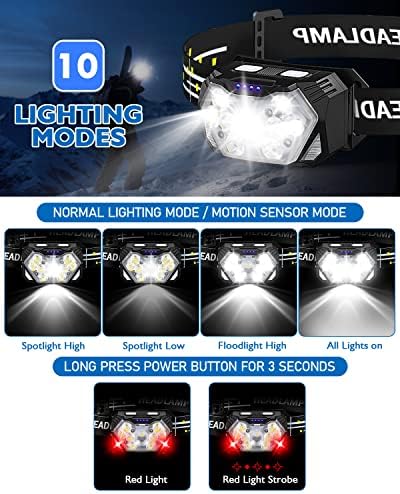 2-Piece Rechargeable Headlamp 2000 Lumens 10 Modes