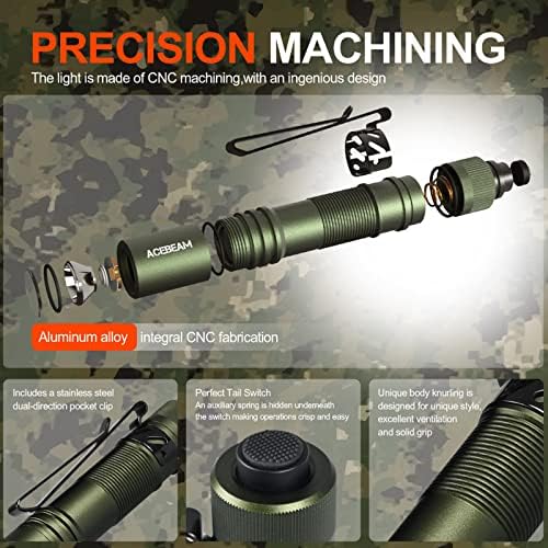 Rechargeable Mini Flashlight with Clip - 550 High Lumens
