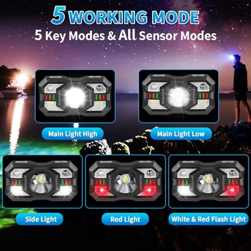 Staaricc Rechargeable Headlamp Red Light