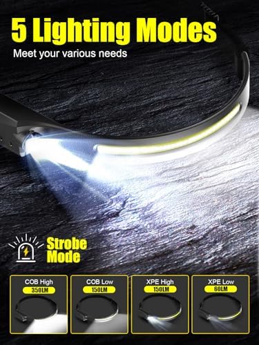 UNBON Rechargeable 230 Beam Headlamp with Motion Sensor and Hard Hat Mode