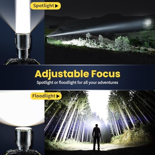 150000 Lumens Rechargeable Headlamp