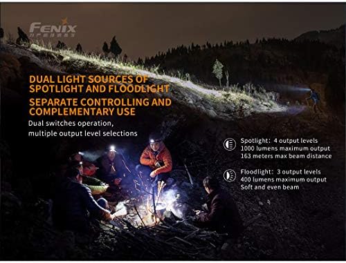 Fenix HM65R Dual Beam Headlamp with 1400 Lumens