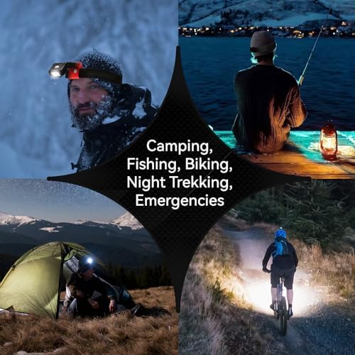 1000 Lumens Rechargeable Sensor Clip-On Headlamp with 90 Adjustable Design