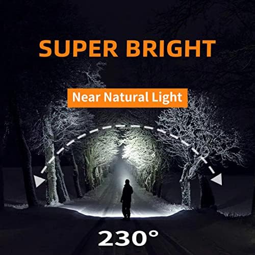 SVSVIIO Headlamp Rechargeable PRO 1500 Lumen