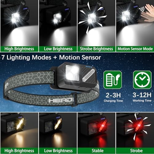 2-Piece Rechargeable LED Headlamp - 2500 Lumen 7 Modes Motion Sensor Waterproof