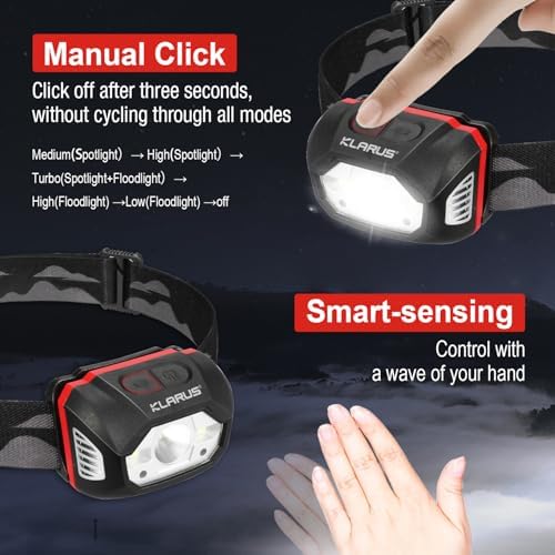 Kluvah HM1 70-Hour Waterproof Rechargeable Headlamp with Motion Sensor
