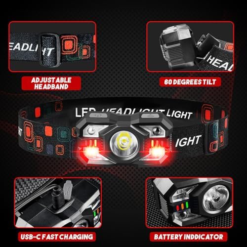Rechargeable Headlamp Set