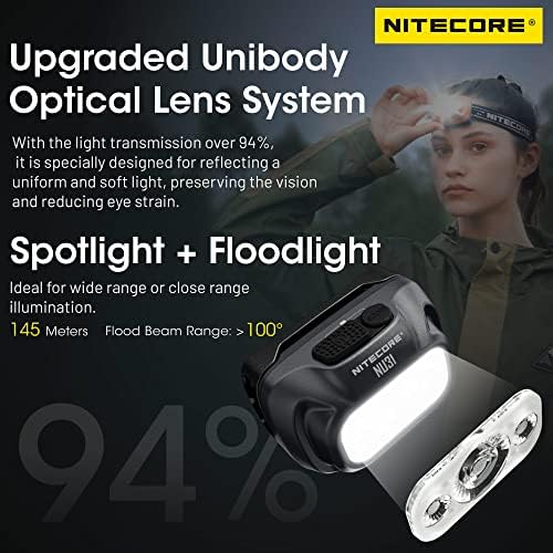 Nitecore NU31