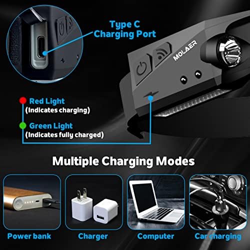 Rechargeable 230 LED Headlamp with Motion Sensor