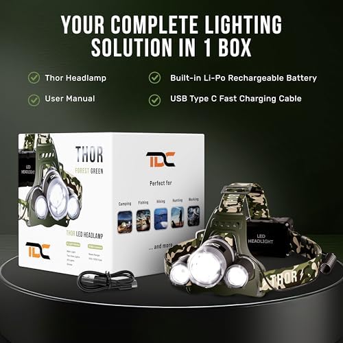 TDCs Rechargeable Headlamp Get Out of the Darkness