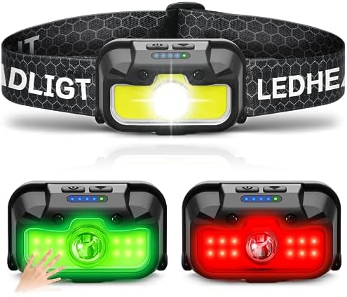 1300 Lumen Rechargeable Headlamp