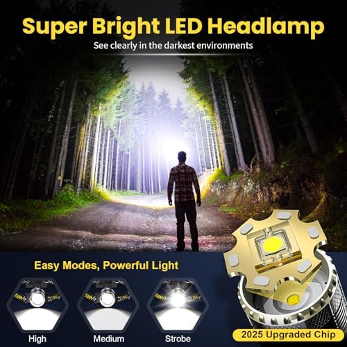 150000 Lumens Rechargeable Headlamp