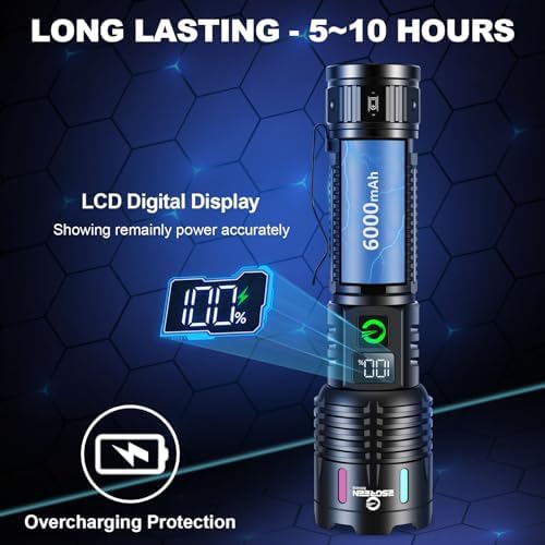 Esgreen Rechargeable LED Flashlight with Double Modes