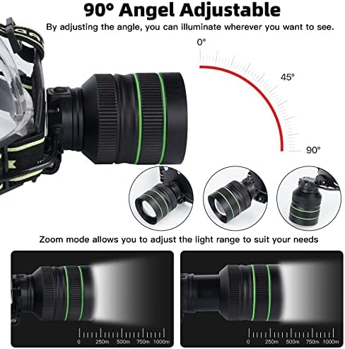 Spotlighter 120000LM Super Bright Rechargeable Headlamp for Camping Hiking
