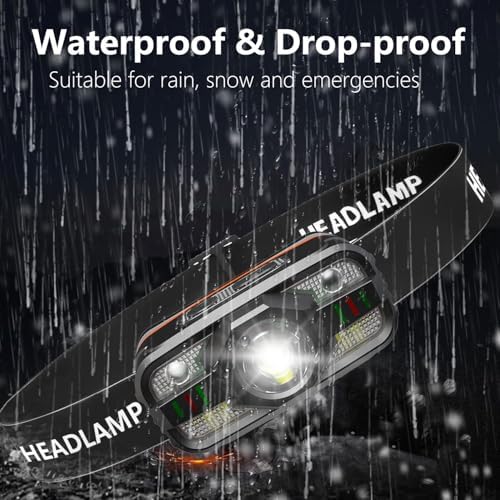 Two-Piece Rechargeable Headlamp Set for Camping Hiking Fishing