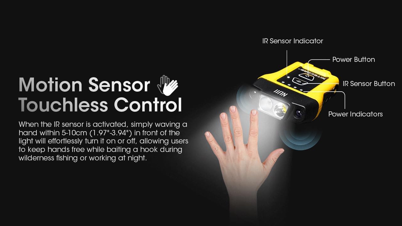 Nitecore NU11 Clip-On Cap Light Headlamp