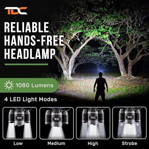 TDCs Rechargeable Headlamp Get Out of the Darkness