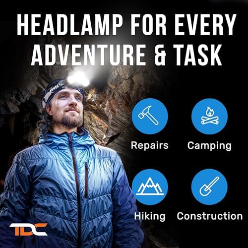 TDC 1080 Lumens LED Head