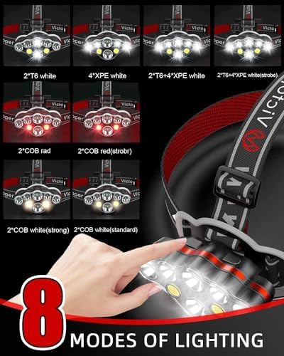 Rechargeable Headlamp 8 LED Modes Waterproof