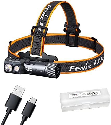 Bright Side 2700 Lumen Headlamp