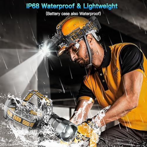 UBEE Rechargeable Headlamp Brightest Most Reliable