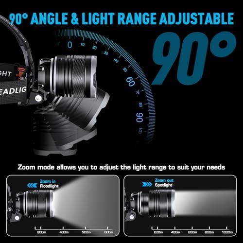 LED Rechargeable Headlamp with 5 Modes 900000 Lumens