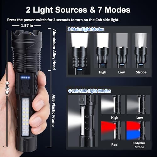 Handheld Flashlights for Tough Jobs Zoom Function 1000000 Lumens with Dual Illuminations